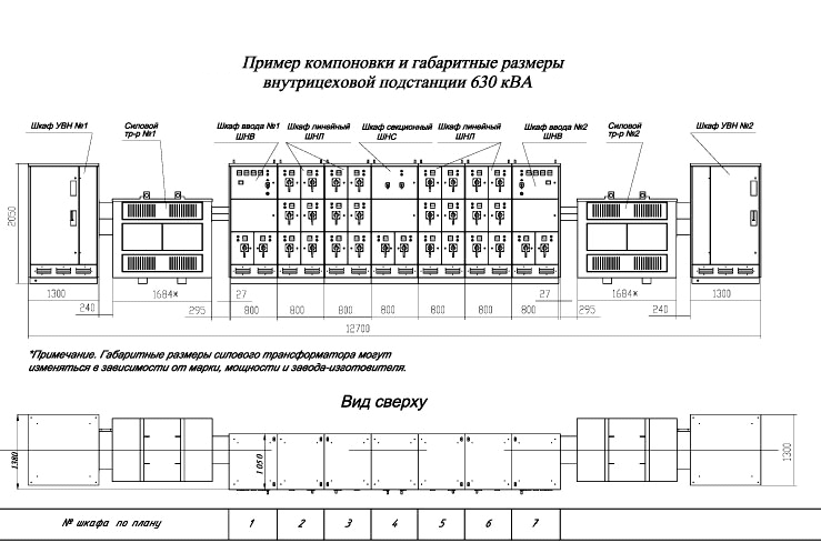 Пример компоновки и габаритные размеры внутрицеховой подстанции 630 кВА