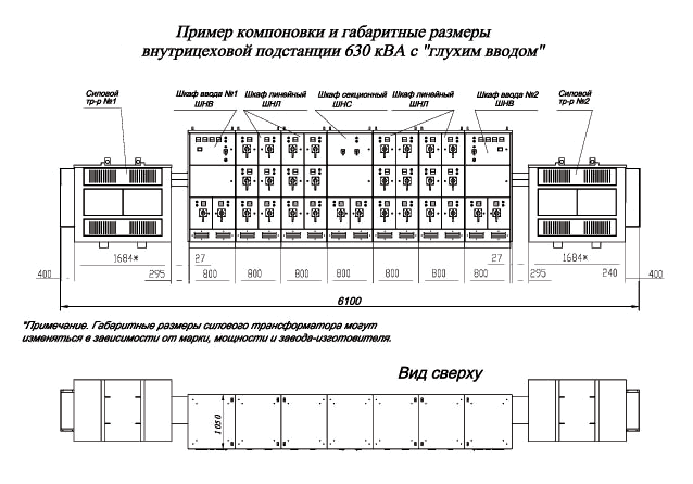 Пример компоновки и габаритные размеры внутрицеховой подстанции 630 кВА с 